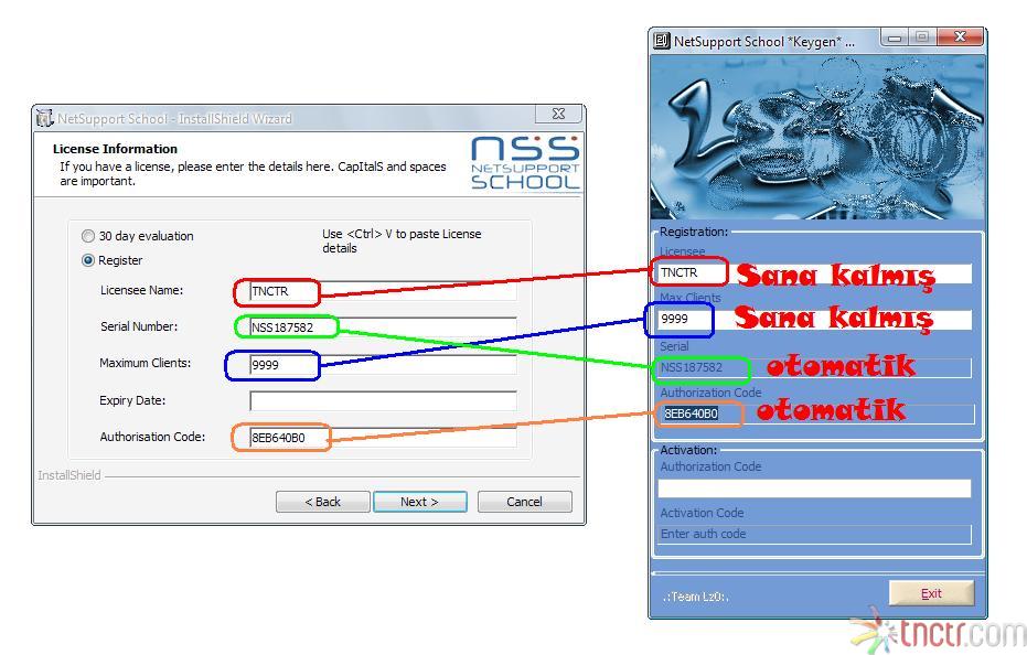 Serial Number Net Support School Support